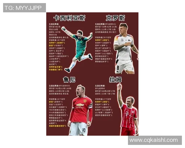 暴力足球球星排名揭秘 哪些球员因硬汉风格成为传奇