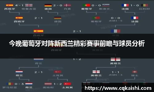 今晚葡萄牙对阵新西兰精彩赛事前瞻与球员分析