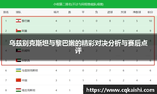 乌兹别克斯坦与黎巴嫩的精彩对决分析与赛后点评